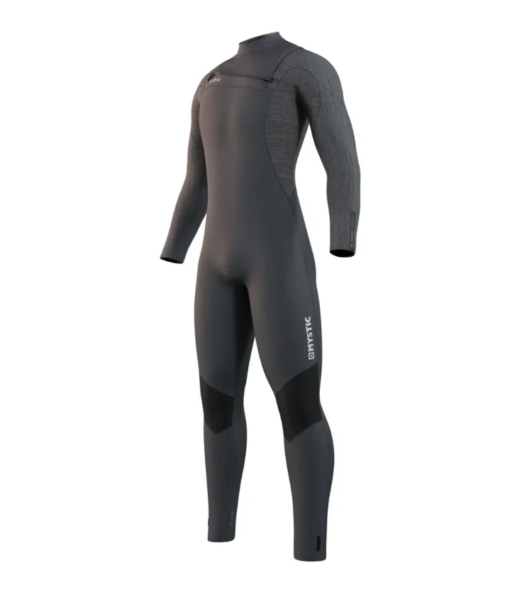 Wetsuit Sale